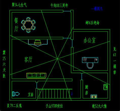 睡的方向